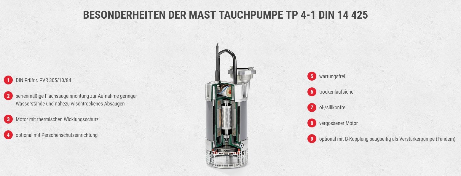Feuerwehr-Tauchpumpe TP 15-1 - max. 5,3 kW - max. 2400 l/min - max